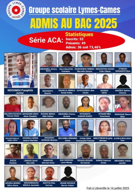 Résultats d'examens